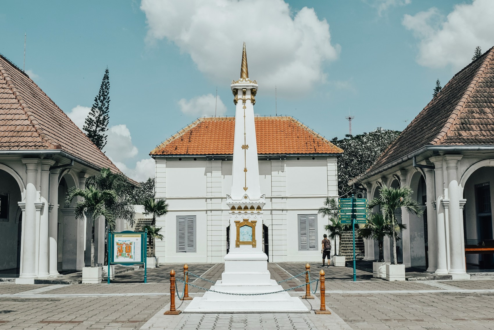 Tugu Jogja